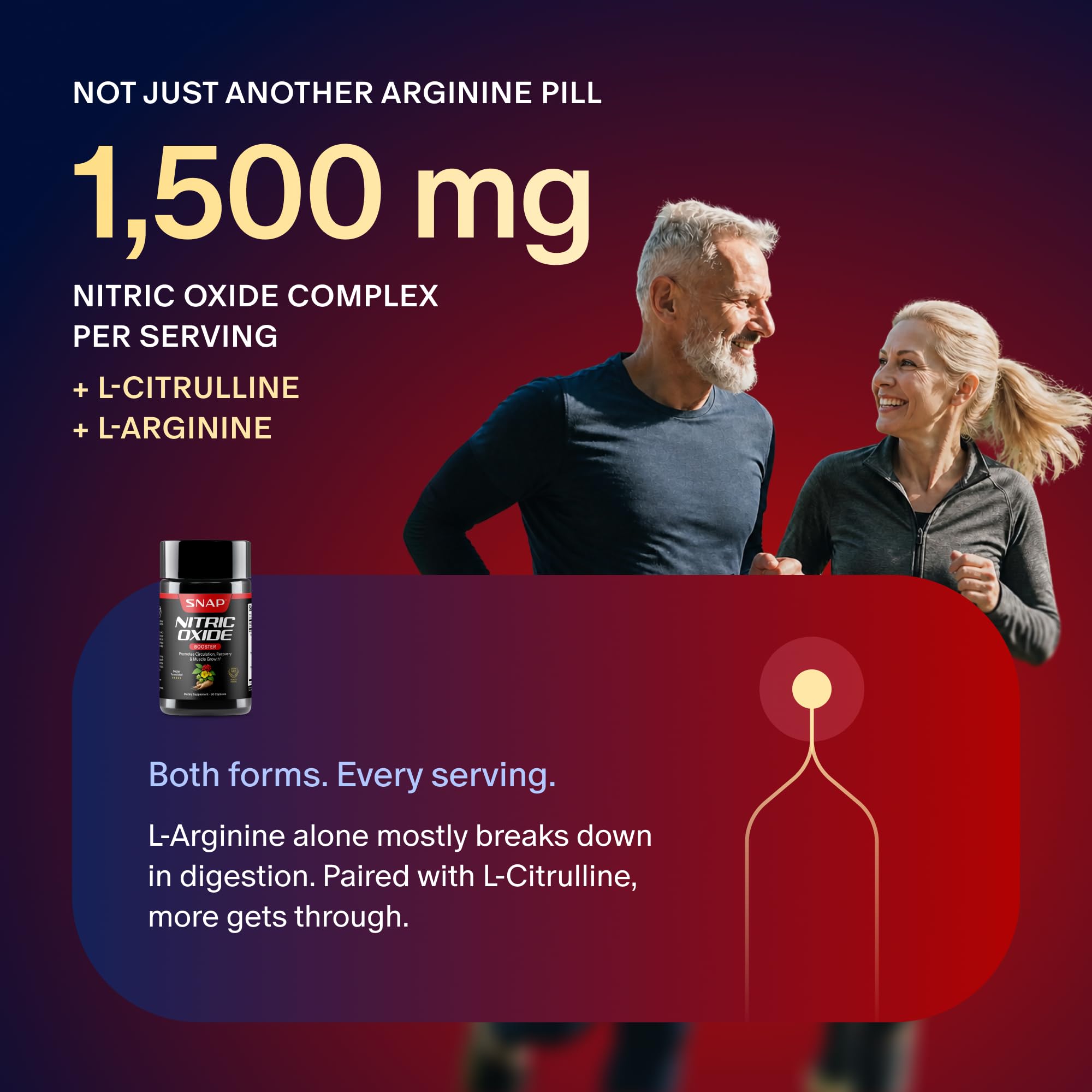 Snap Supplements Nitric Oxide Booster for Men & Women, 90 Vegan Capsules — Amazon image 3