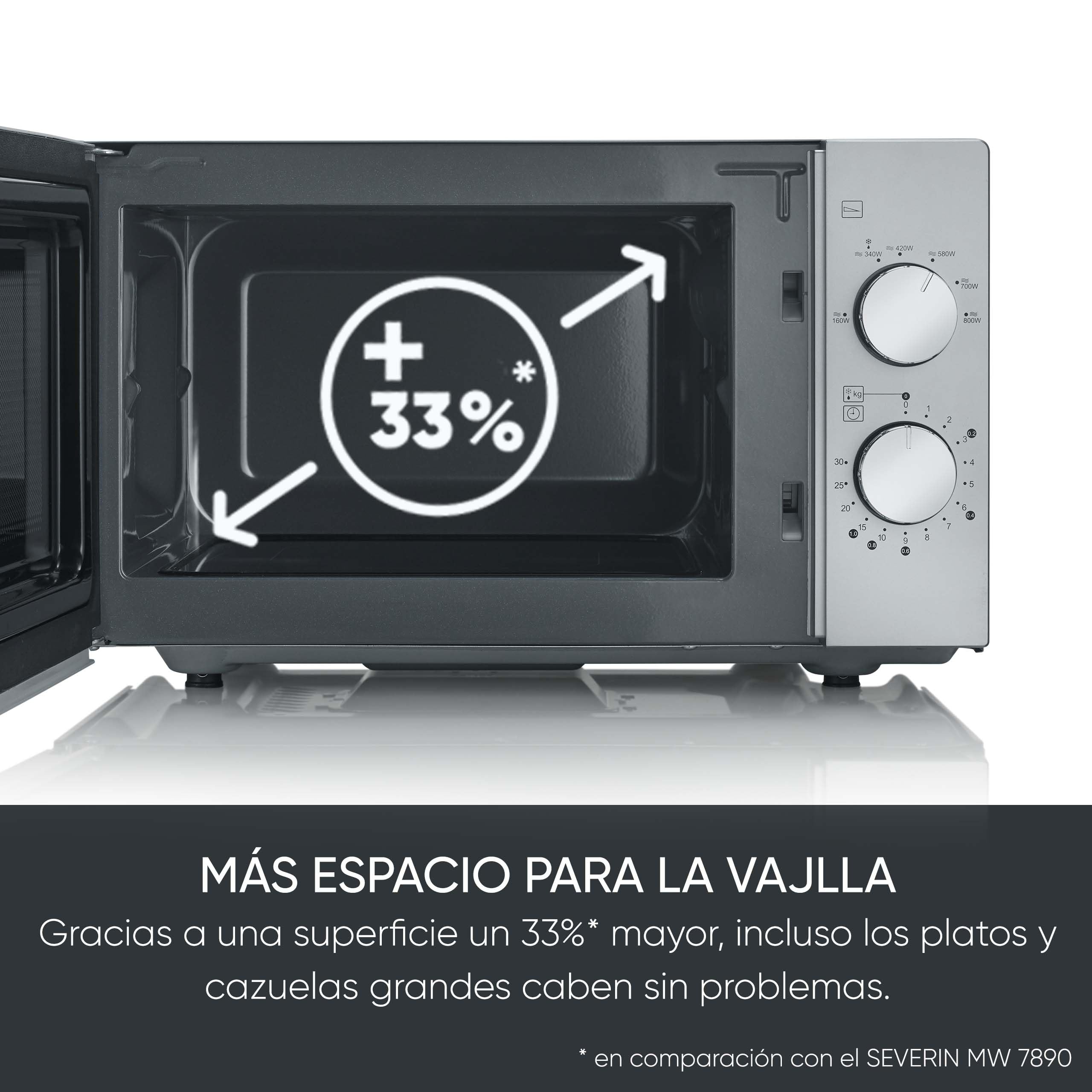 SEVERIN Microondas Flatbed 20 l, 800 W, interior plano, sin plato giratorio, calentamiento uniforme, 6 niveles de potencia, 2 mandos de control manual, negro mate, acero inoxidable, MW 9184