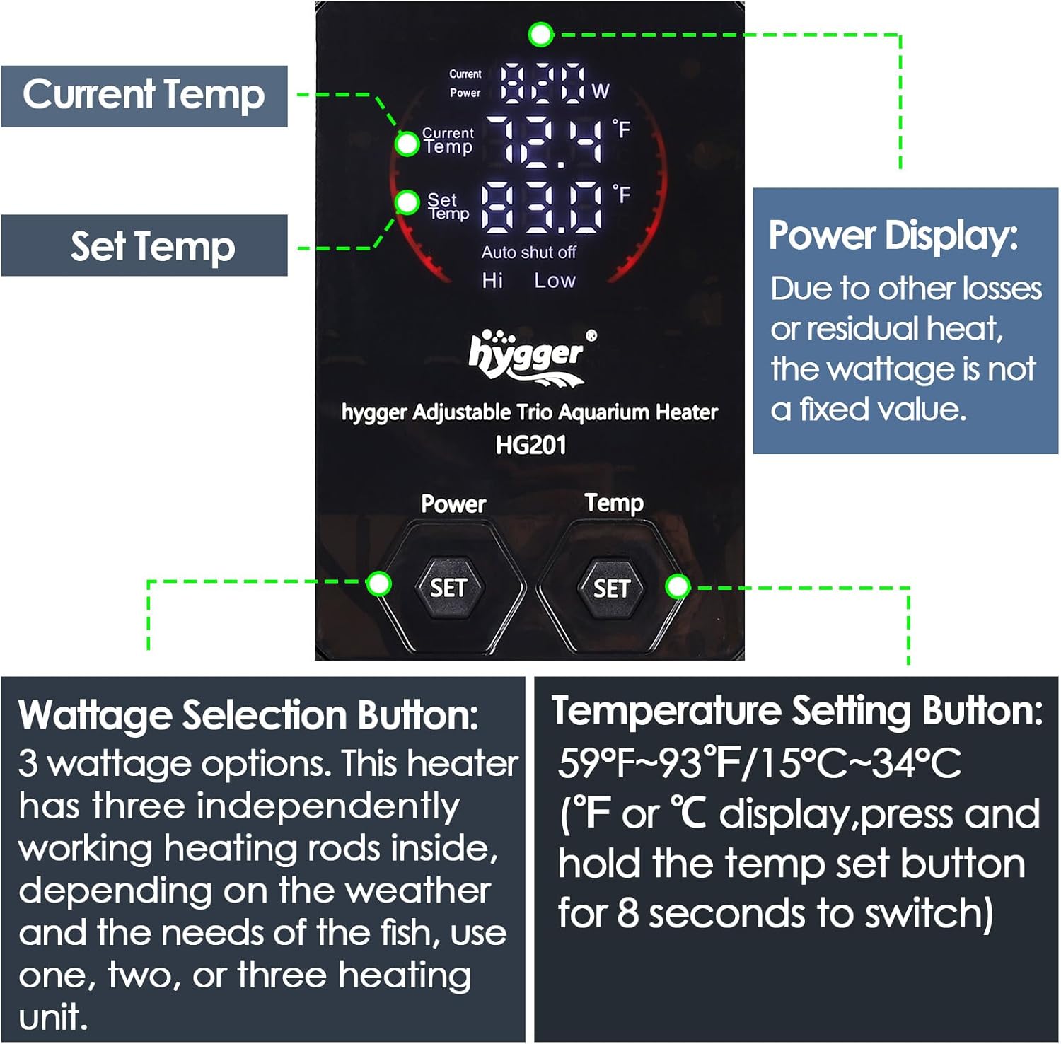Hygger HG201 external controller with power, current temp, set temp, and setting buttons