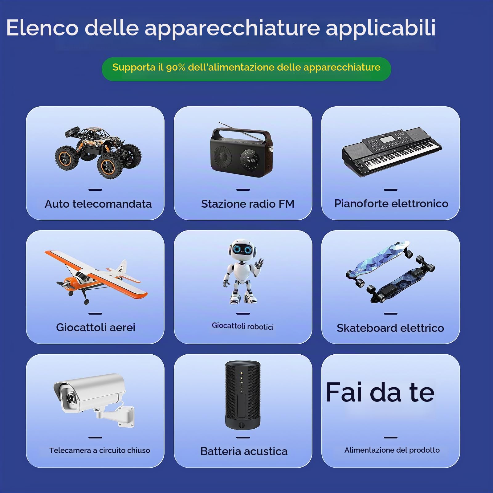 12V 5600mAh Batteria agli ioni di litio con caricabatterie e cavo di collegamento per radio, macchine fotografiche, videocamere, organo elettronico, lampada, telescopi, sonar