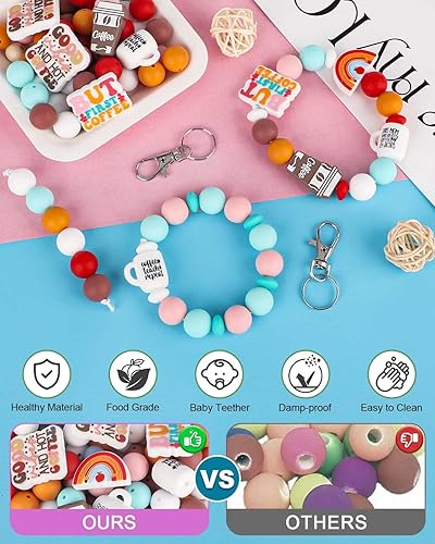 Miniatura 4 de MyoePosy 108 cuentas focales de silicona, cuentas de silicona a granel, cuentas de silicona en forma de taza de café para hacer llaveros, cuentas de