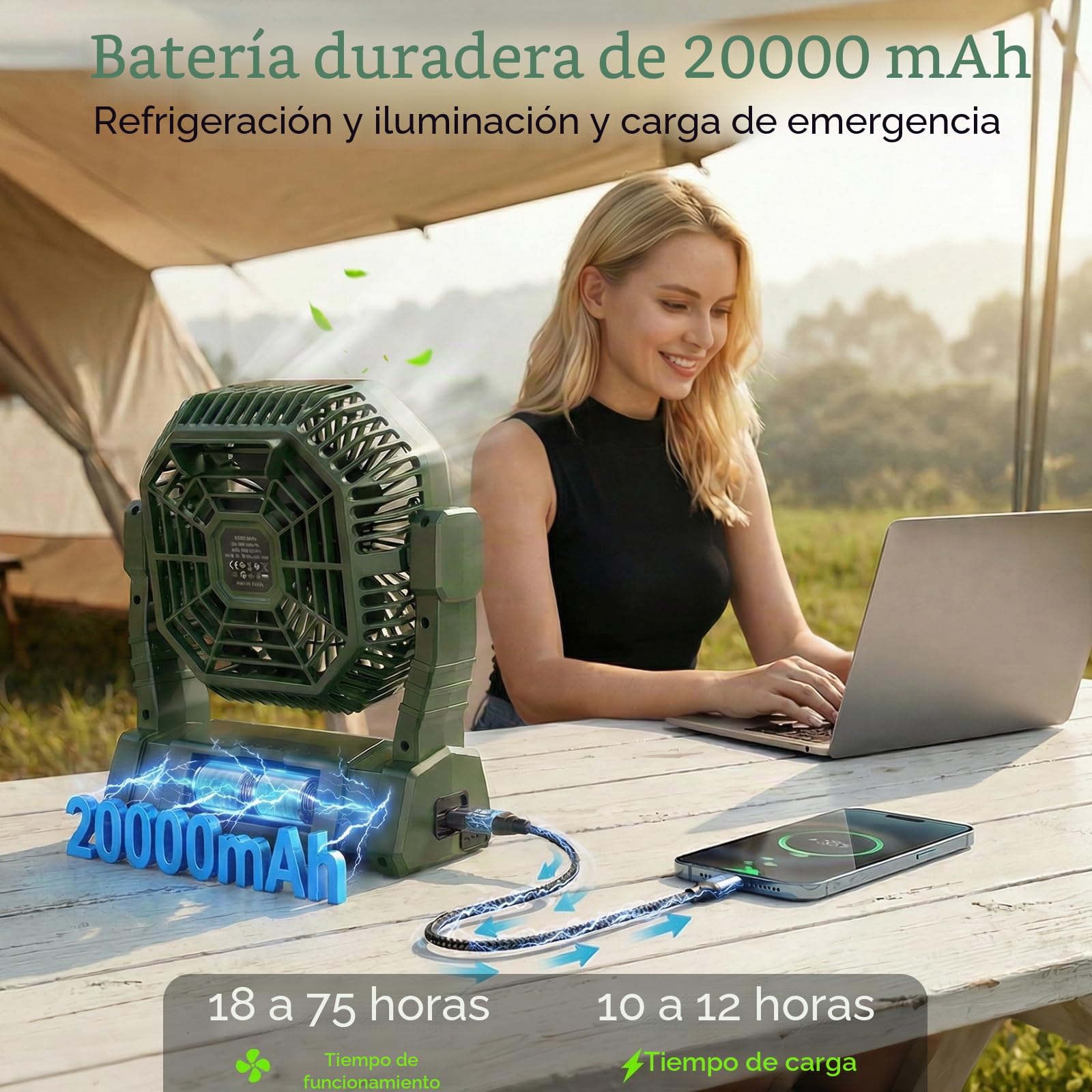 COZII Ventilador Portatil 20000mAh, Ventilador Camping Recargable, 4 Velocidades Ventilador USB Silencioso, Ventilador de Mesa con Luz LED y Control Remoto pare Viaje Picnic Pesca Oficina