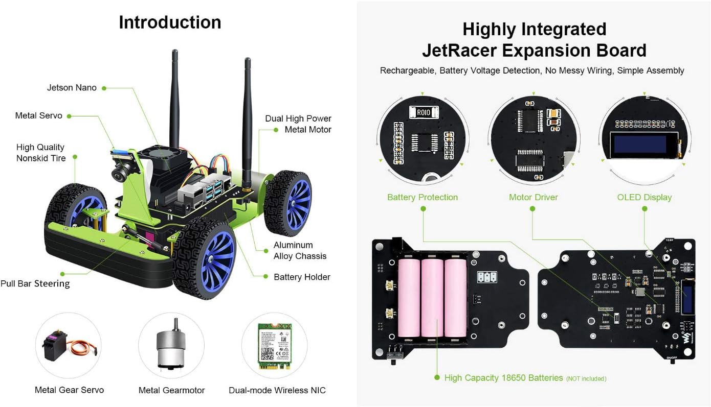 Waveshare JetRacer AI Racing Robot Powered by Jetson Nano Donkey Car (Accessory Only)(Doesn't Support Nano 2GB)