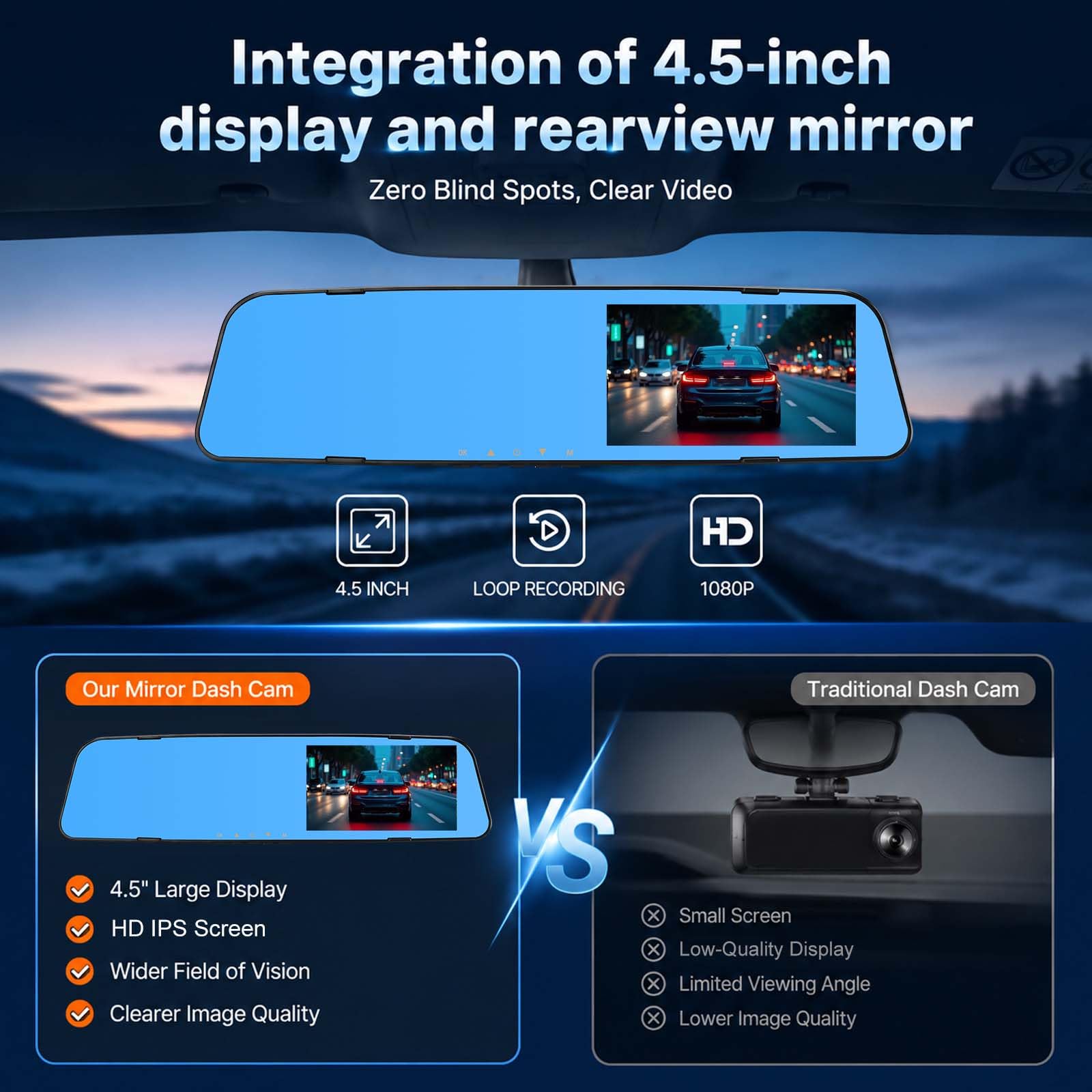 NHOPEEW Dashcam lusterko 4,5" 1080P Ant-Post, karta 64 GB w zestawie