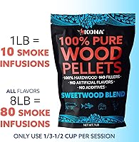 Vista 3 de Trozos de madera Kona para parrilla con ahumador