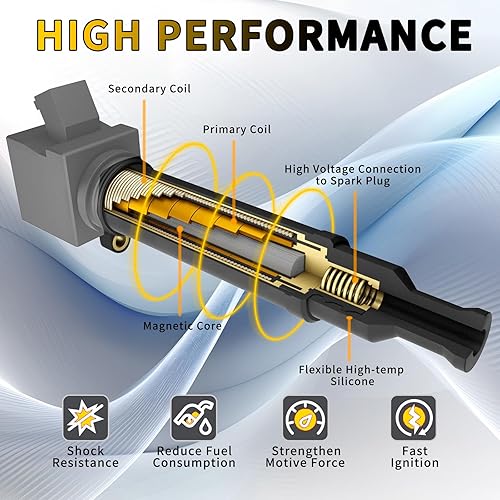 Miniatura 4 de Paquete de bobina de encendido UF596 y bujía de iridio 93501 compatible con Toyota Corolla Matrix Prius C-HR 2009-2014, Pontiac Vibe, Scion xD,
