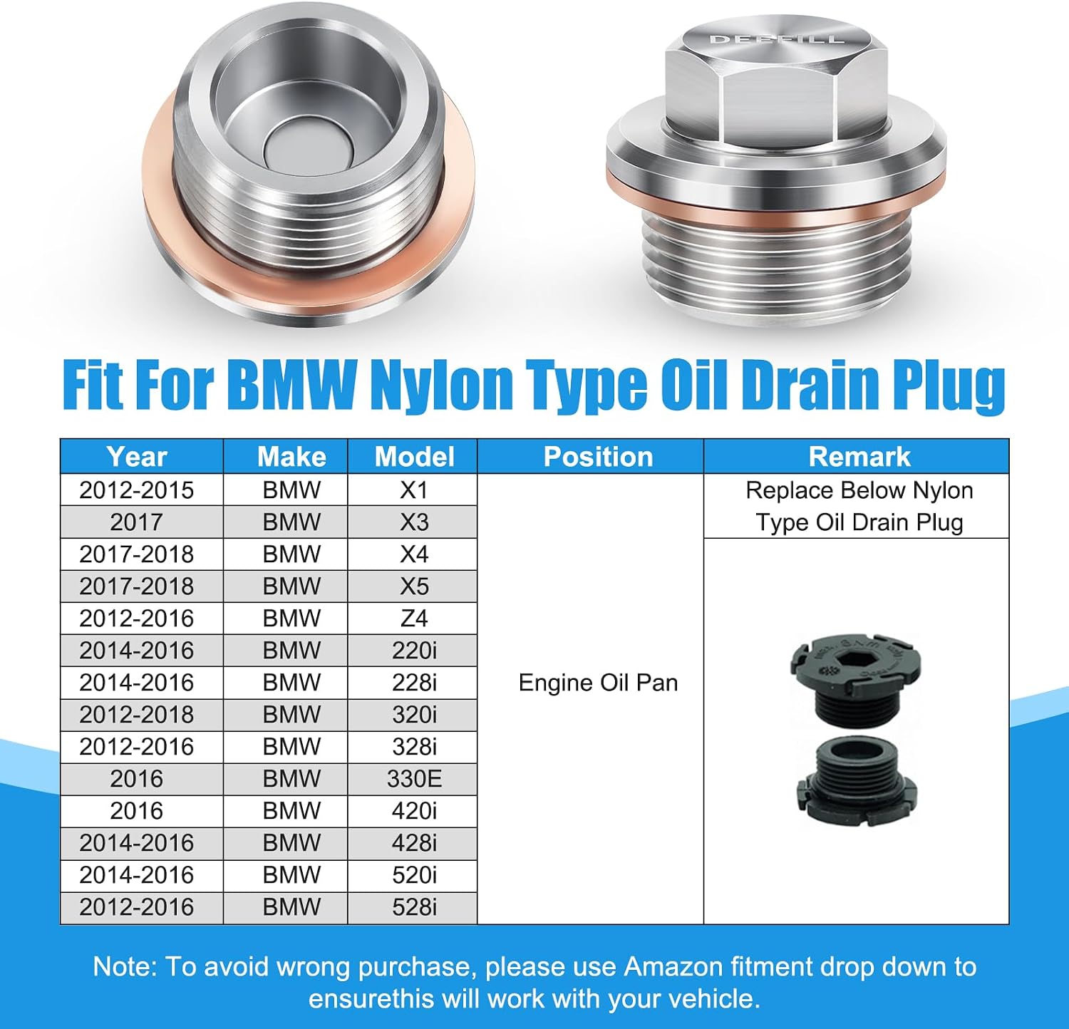 M24x1.5 Engine Oil Drain Plug Stainless Steel Magnetic Fit for 2012- BMW X1 X3 X4 X5 Z4, 220i 228i 320i 328i 330E 420i 428i 520i 528i E84 E89 F07N F10 F11, Replace 11137605018 OEM Style