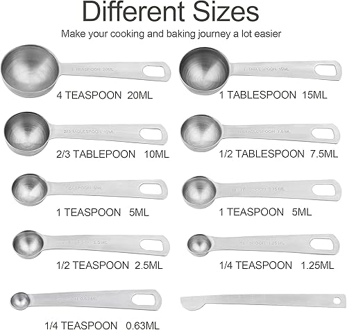 Miniatura 4 de Juego de tazas y cucharas medidoras, de acero inoxidable, juego completo de 19 cucharas medidoras profesionales, ingredientes líquidos o secos,