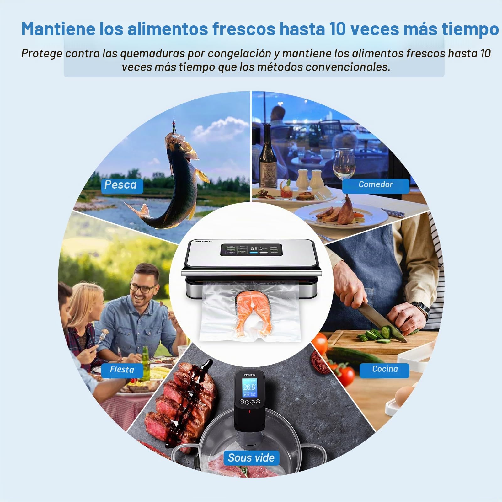 INKBIRD Máquina de envasado al vacío, aparatos de soldadura para alimentos con modo seco/húmedo/líquido, bomba doble, 20 l/min, silenciador, cortador de papel, rodillos y bolsa incluidos en la entrega