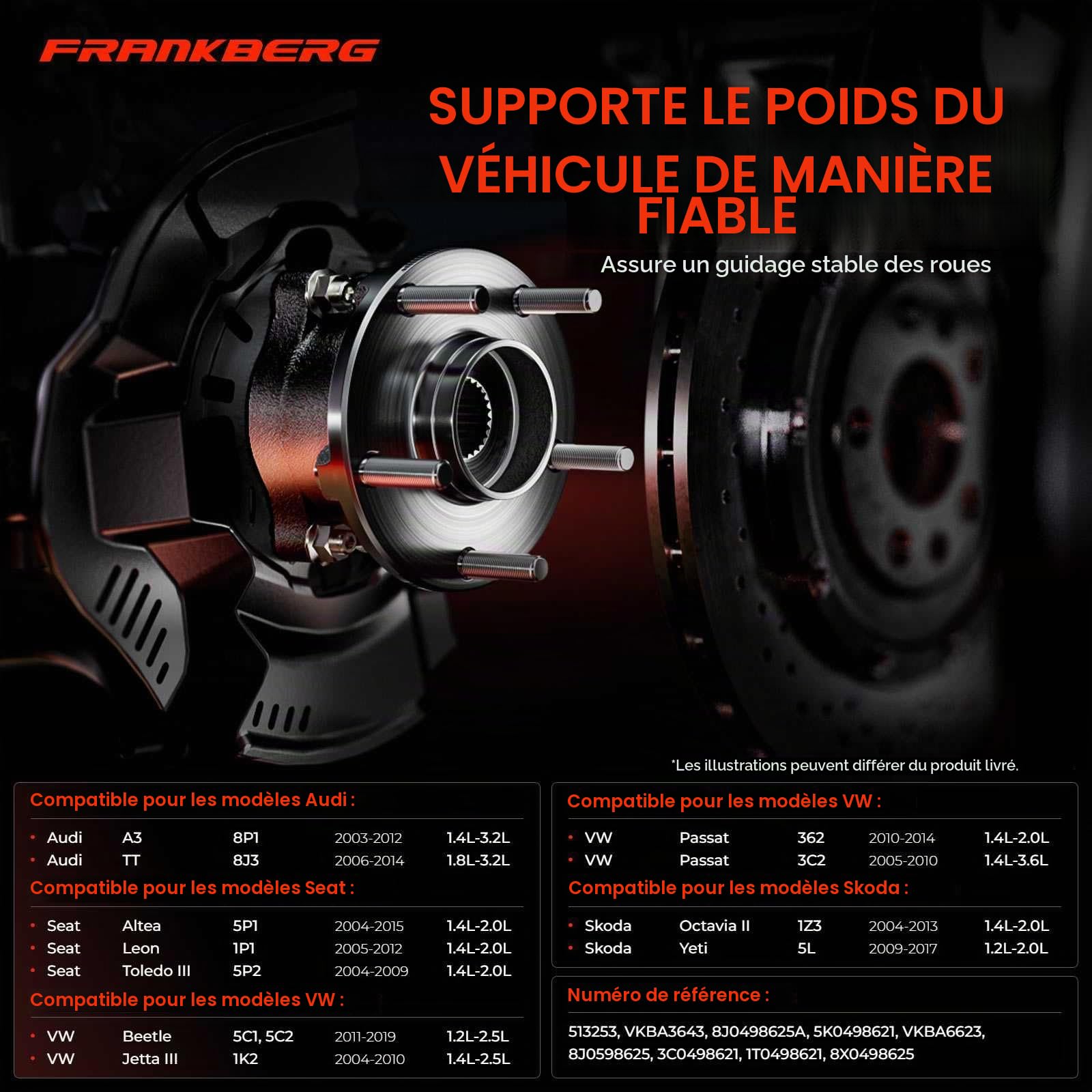 Frankberg Jeu de 2 roulements de roue avant avec anneau magnétique ABS