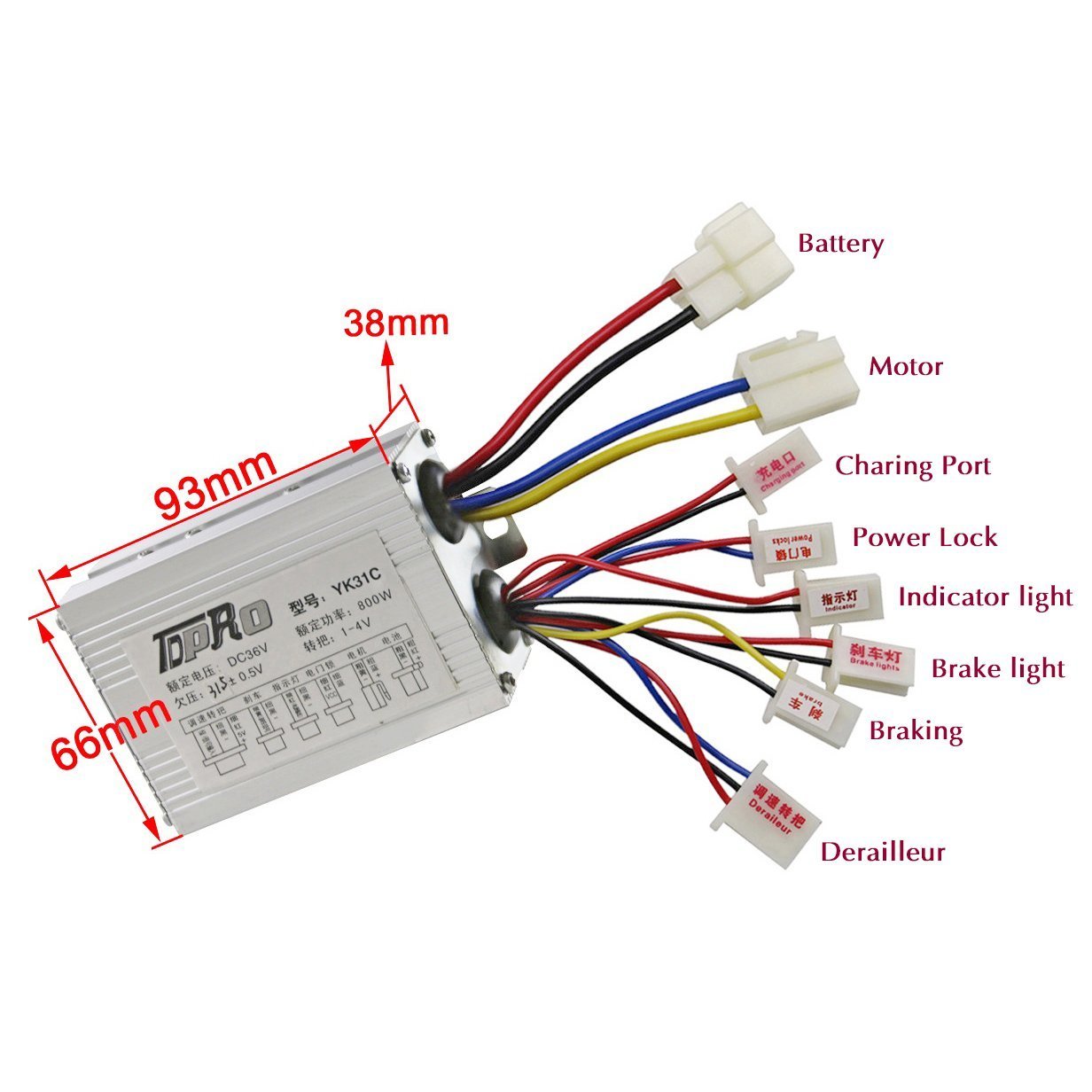 Fietsmotorcontrollerkit