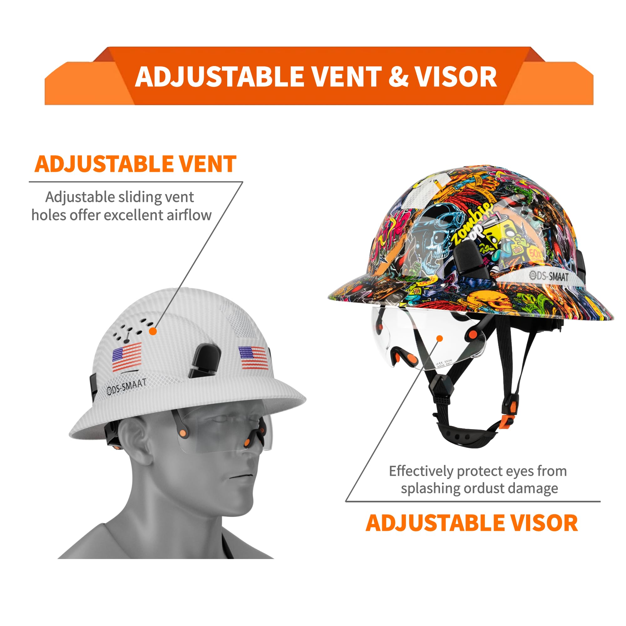 Casque de sécurité à large bord avec visière, casque de sécurité à suspension à cliquet à 6 points, protection supérieure contre les chocs, approuvé ANSI Z89.1 OSHA, idéal pour homme et femme