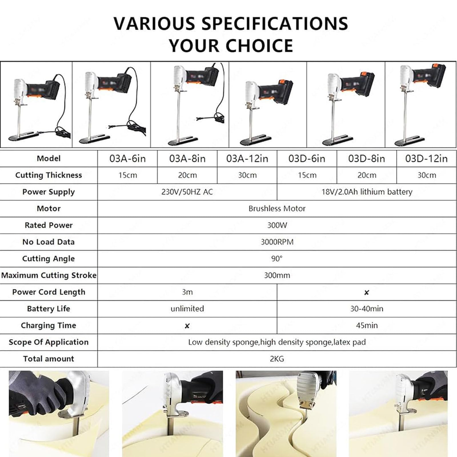 Sierra Alternativa para Cortar Espuma 6",8" Y 12": Herramienta De Corte Resistente, Diseñada para Cortes Rápidos De Producción De Todas Las Densidades De Goma Espuma,12"-DC