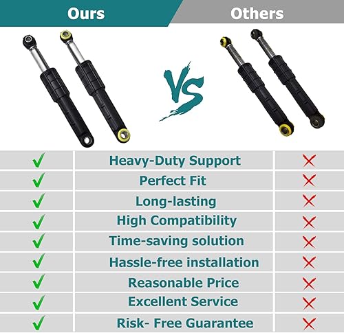 Miniatura 6 de DC66-00470A y DC66-00470B Amortiguador de arandela compatible con Samsung DC66-00470A, DC66-00470B, AP4206426, DC66-00650D, 2020946, PS4212219,