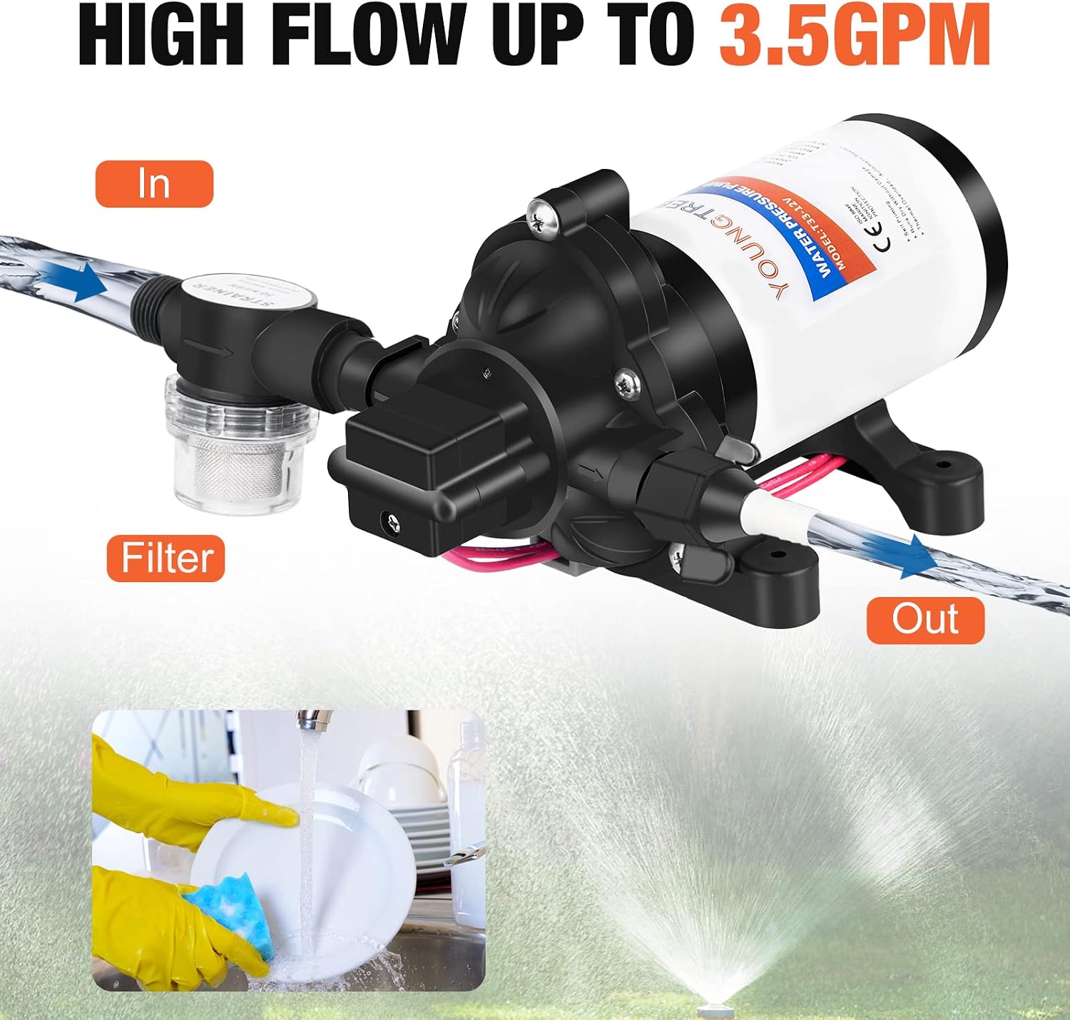 YOUNGTREE Water Diaphragm Pump 12 Volt DC 3.5 GPM 45PSI, On Demand Self-priming Water Pump for RV Caranvan Marine Camper Sprayer