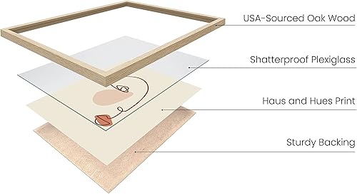 Miniatura 2 de HAUS AND HUES Figura femenina para pared, dibujo de líneas, dibujo de una sola línea, arte de impresión artística de mujer, decoración de pared