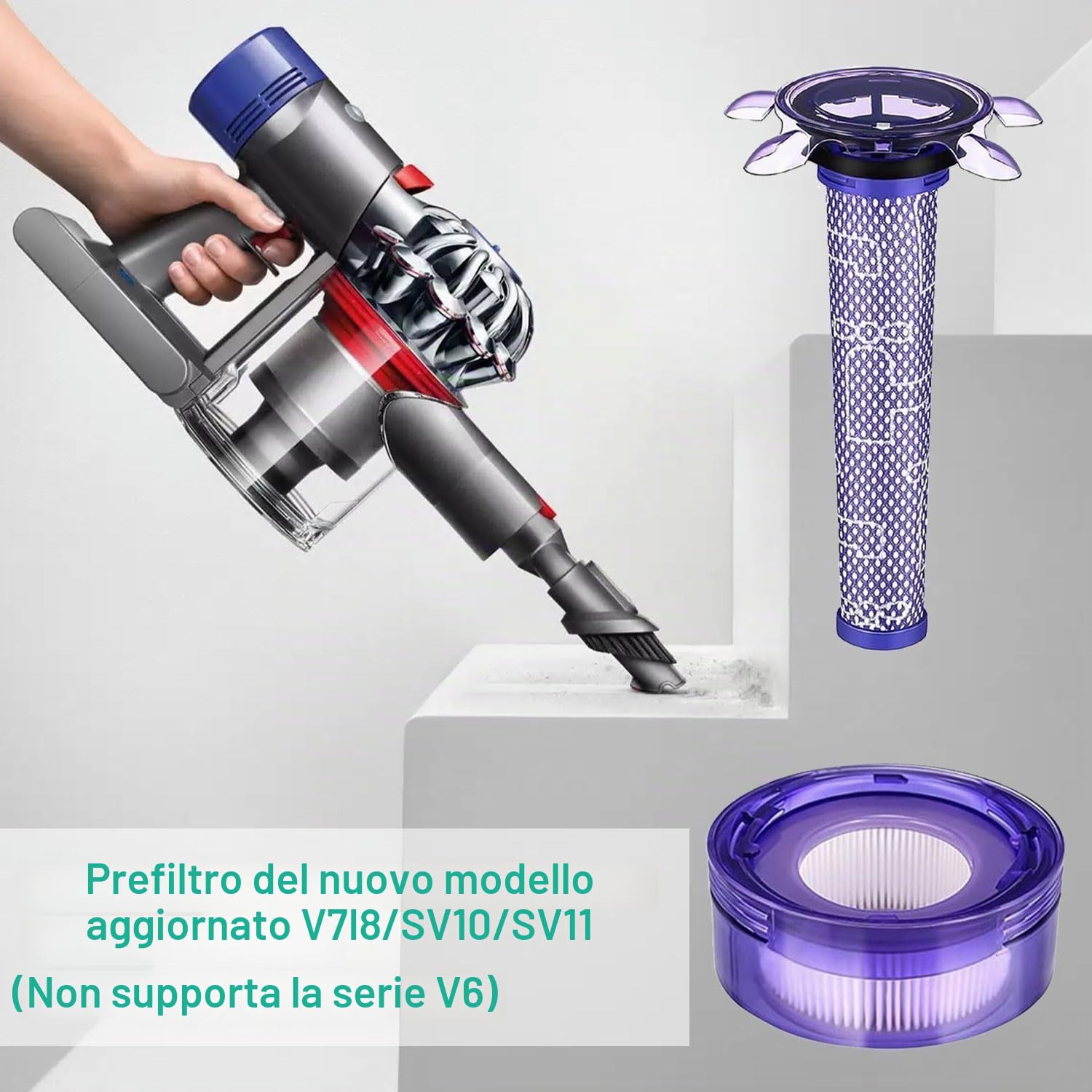 Accessori per il Coperchio Inferiore del Cestino Set per Dyson V7/V8, Contenitore per la Polvere Trasparente e di Alta Qualità, Include Prefiltro, 1 Postfiltro e 1 Spazzola per la Pulizia