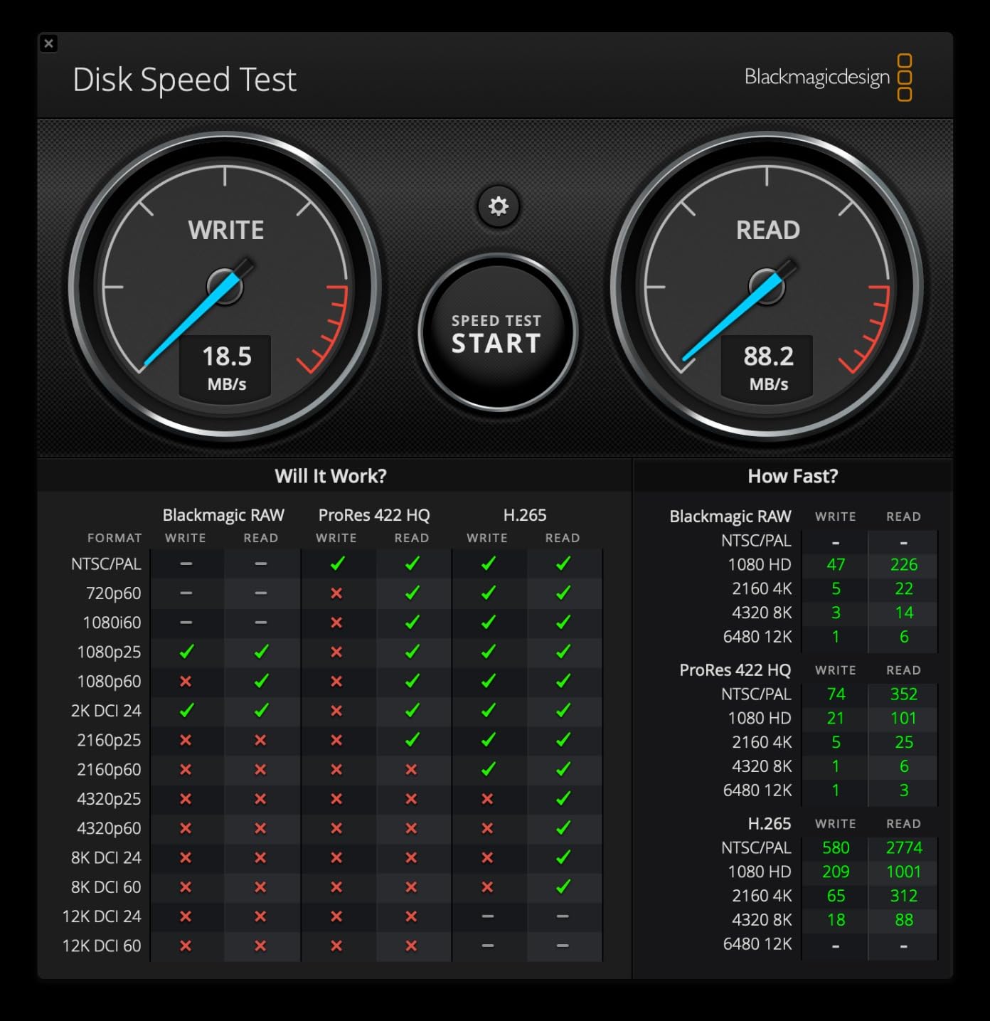 88.2 MB/s read & 18.5 MB/s write