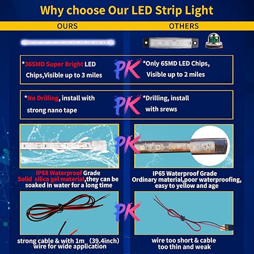 Miniatura 3 de DUOFU365 Tira de luz LED de 12 V, tira de luz interior de automóvil IP68, impermeable, cortable para automóviles, motocicletas, barcos, carritos de