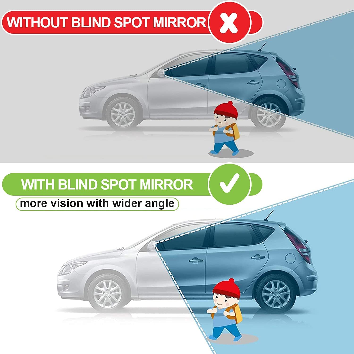 Blind Spot Mirror, 2-Pack Round 360° Adjustable Convex Side Mirrors, Universal Fit for Cars, SUV, Van, Truck