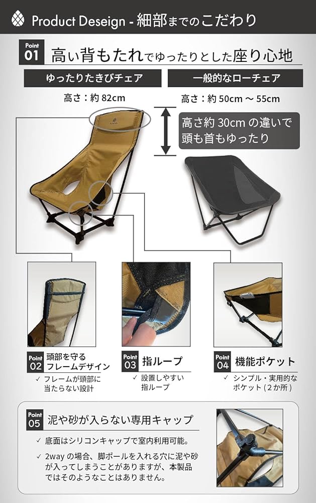 （ボックリー) アウトドアチェア ローチェア ハイバック あぐらチェア 軽量1. Amazon.co.jp: BOKKURY (ボックリー) アウトドアチェア