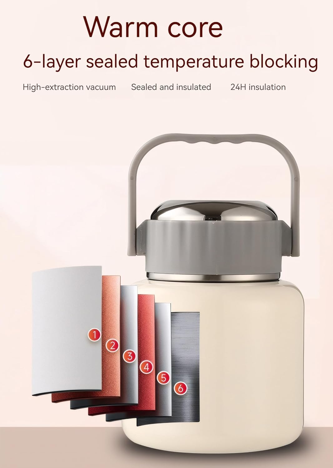 Meichoon Portable Insulated Food Jar 900ml 32oz 316 Stainless Steel Keep Warm/Cold 24 Hours Soup Durable Cup for Kids Adults and Fitness Lovers Vacuum Flask Technology White