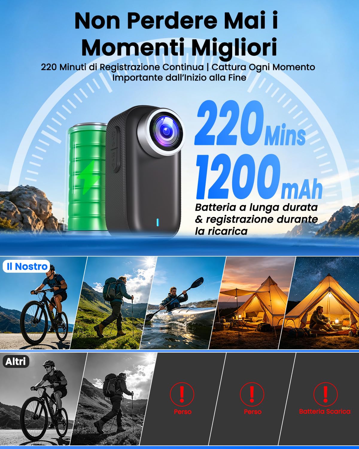 Bextgoo Body Cam, Mini Action Cam 4K,WiFi Action Camera 64GB | Telecamera per Moto con Batteria da 1200mAh, Telecamera Casco Grandangolare 150°, Stabilizzazione EIS per Viaggi, Sport