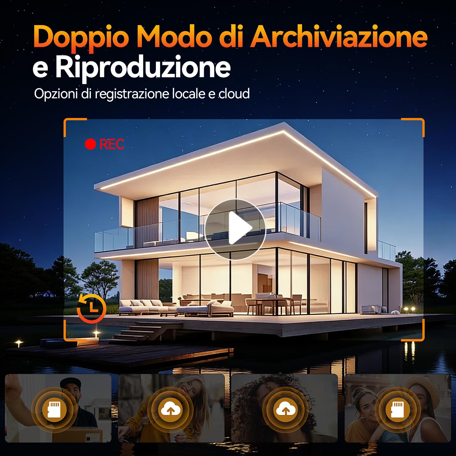 TMEZON Videocitofono Smart 2 Fili Video Citofoni Y70,Campanello Esterno con Telecamera,APP/Carta RFID Unlock,Rilevare Movimento Umano Intelligente,Monofamiliare