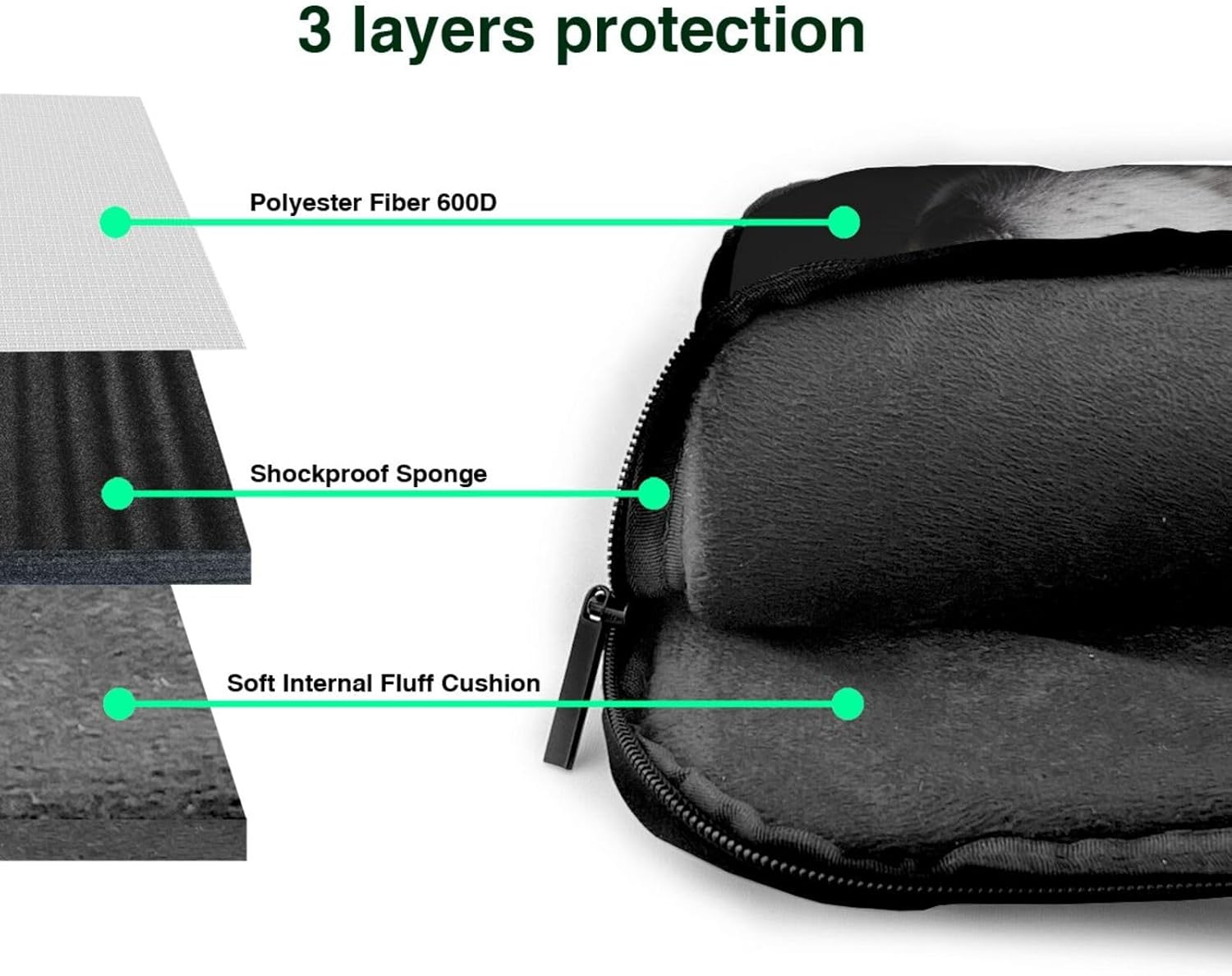 Husky Dog Printed Laptop Bag, Triple Layer Protection Shockproof Crossbody Laptop Shoulder Bag for Men Women