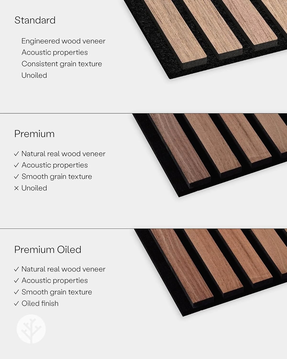 WVH Luxury American Walnut Acoustic Slat Wood Wall Panels, Measures 94.49" x 25.20", Standard Finish, Interior Decor for Walls & Ceilings, Noise Cancelling & Sound Absorbing for Home & Office, 2pcs