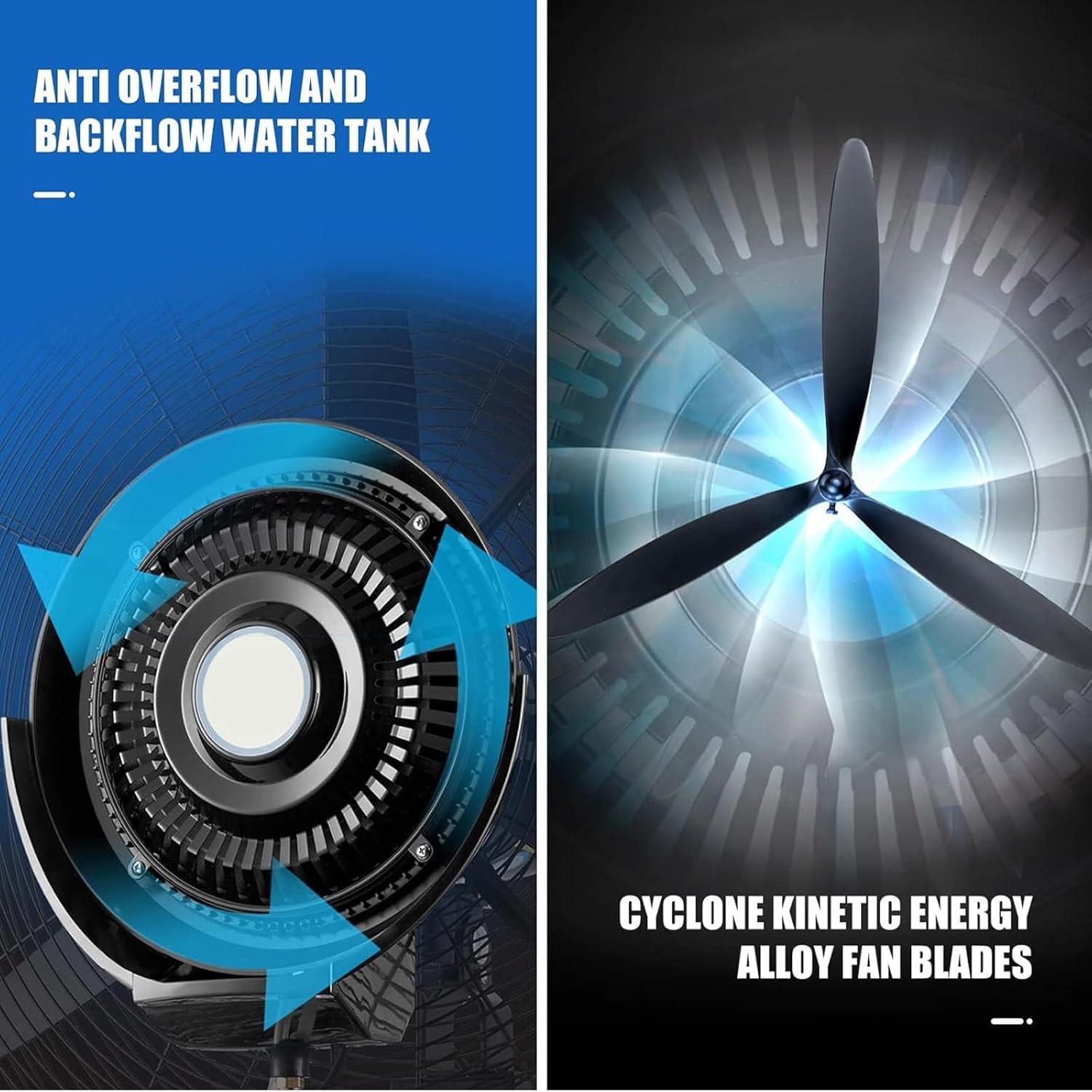 Patio Misting Fans Outside Pedestal Cooling Fan, Industrial Spray Fan, 3 Speeds, 90° Oscillation Mister, 40L Water Tank(65cm)