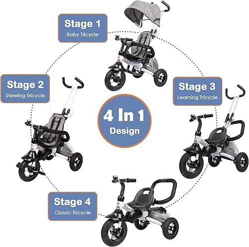 Miniatura 2 de TOLEAD Triciclo plegable 4 en 1 con mango ajustable, toldo extraíble, placa de pie retráctil, almacenamiento, arnés de seguridad y frenos de rueda,