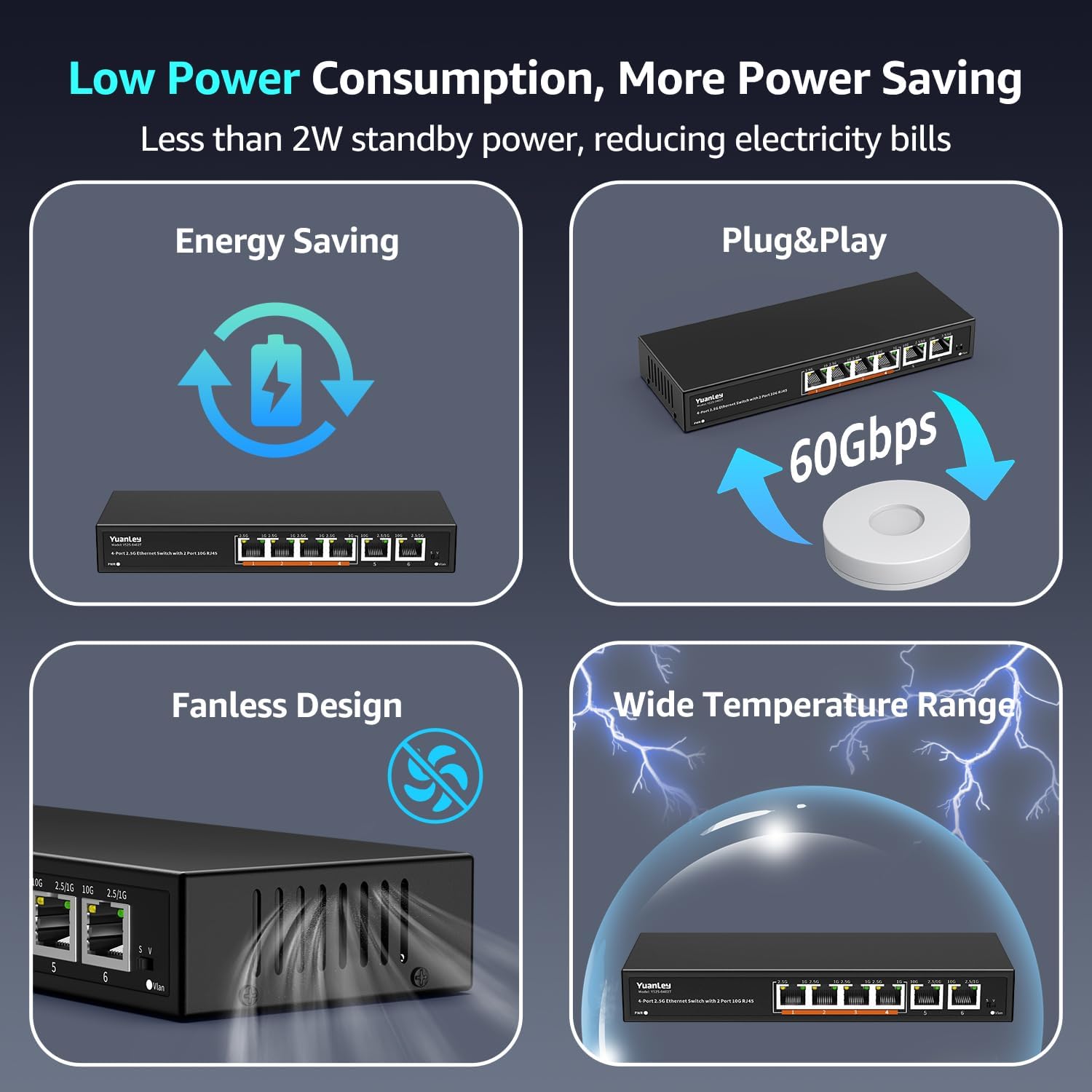 10Gb Ethernet Switch Unmanaged with 2 x 10Gbe RJ45 Ports, 4 x 2.5G Base-T Ports, Plug and Play, VLAN, Wall Mount, YuanLey 6-Port 10 Gigabit Network Switch with Metal Case Fanless