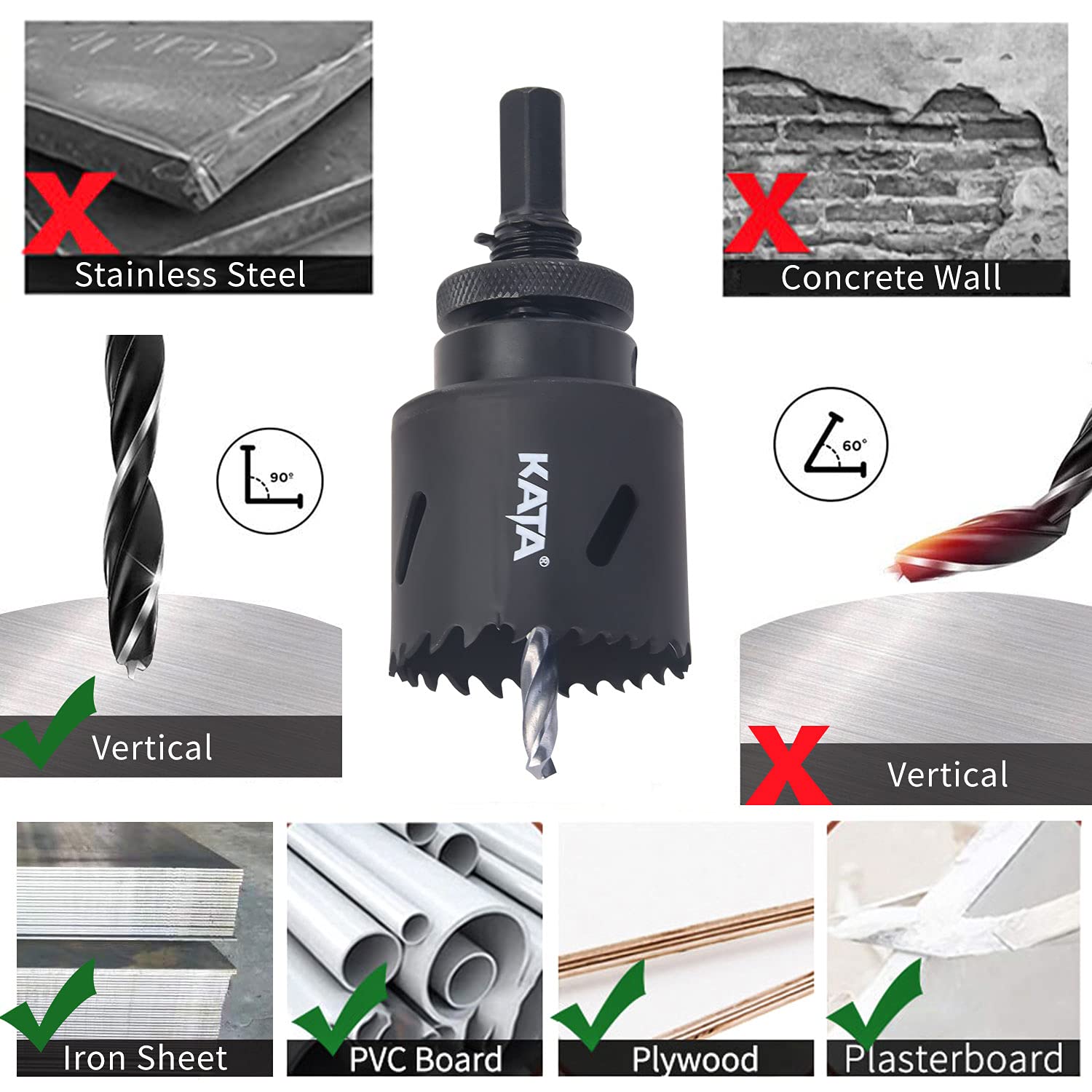 KATA Desk Cable Management Kit - 6x 2" Grommets, Hole Saw, Mandrel, Cable Sleeve (2m) For Wire Organization - View #12