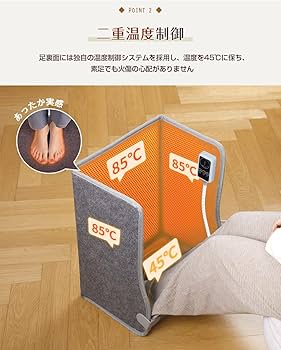 Amazon.co.jp: Getubat パネルヒーター 4面 高温版85℃ 足元ヒーター