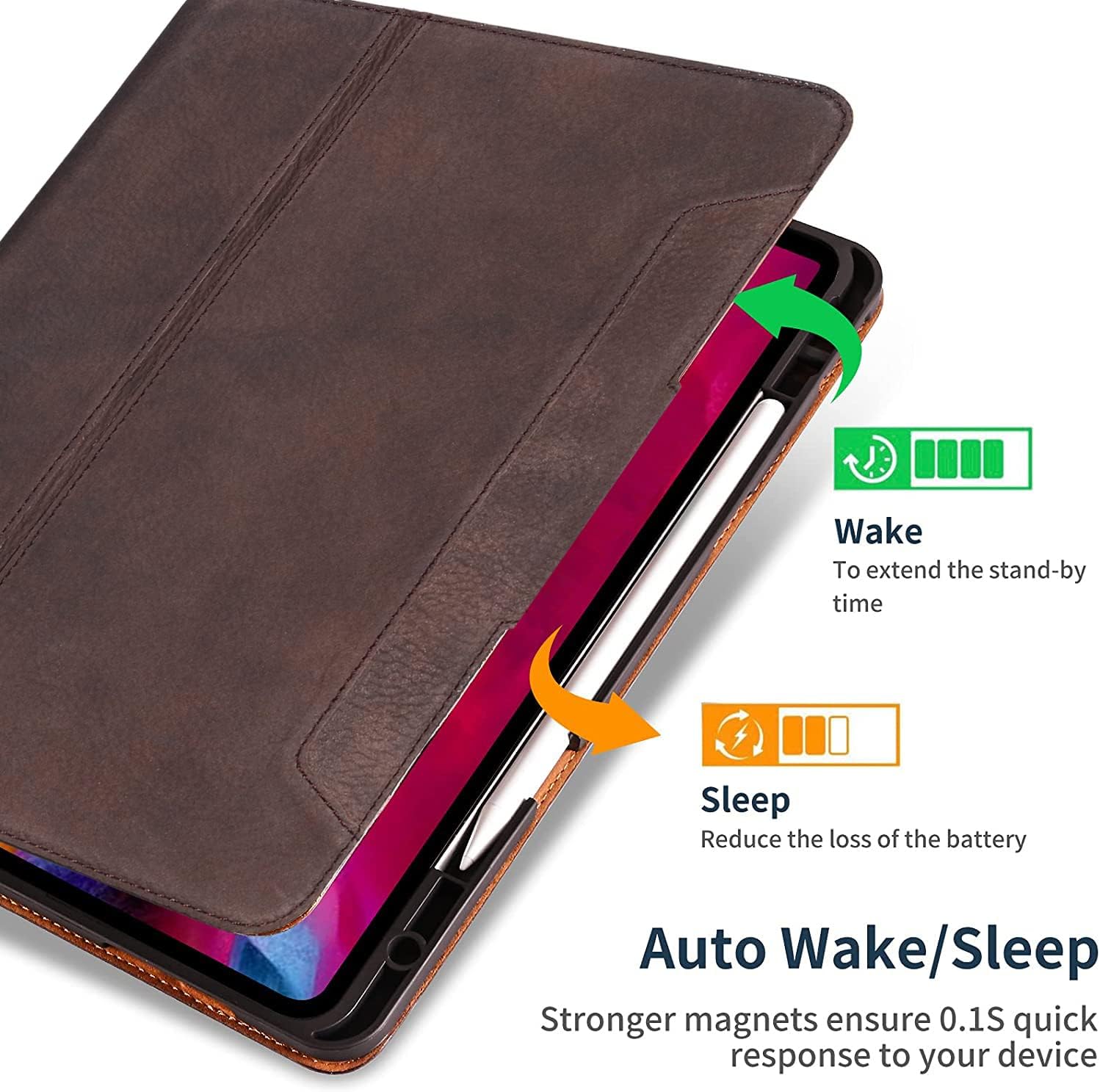 Gexmil Leather Case for iPad Air 11 Inch M4/M3/M2 (2026/2025/2024),iPad Air 10.9 Inch 5th/4th Generation 2022/2020, Top Grain Leather Cover with Pencil Holder,Magnetic Closure,Sand Dark Brown