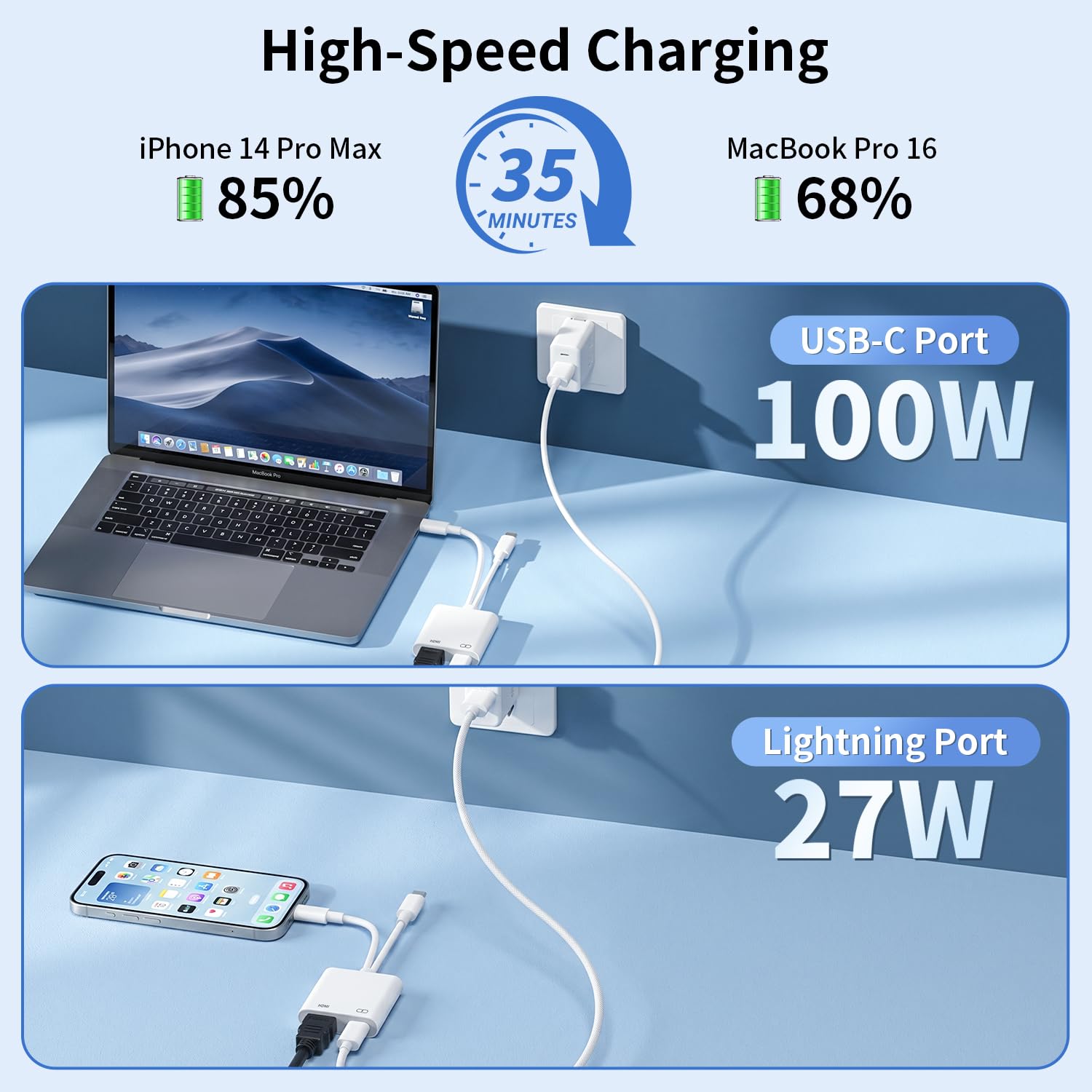 Adattatore USB-C e Lightning a HDMI per iPhone, MFi Lightning Digital AV Adapter per iPhone 14/13, 4K@60Hz 100W Adattatore USB-C a HDMI per i Phone 17/16/15/iPad/MacBook/Galaxy a TV/Monitor/Proiettore
