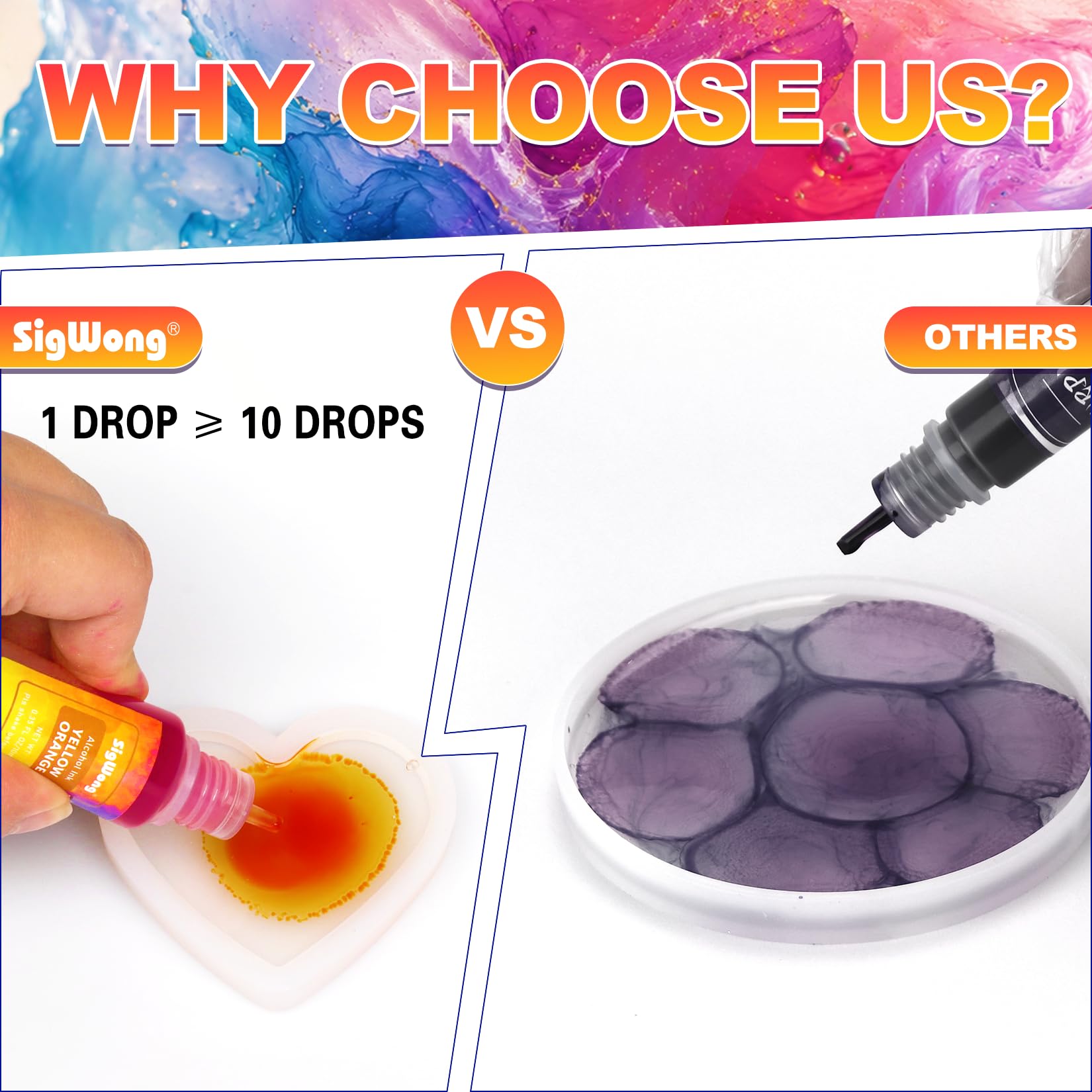 Lot de 36 flacons d'encre à base d'alcool aux couleurs vives, haute concentration à base d'alcool, teinture de couleur pour résine époxy, idéal pour la boîte de Pétri, les sous-verres, la peinture, la