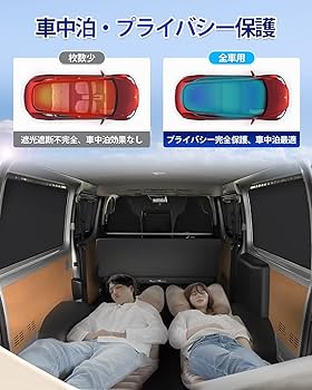 ハイエース　Aizu 車 車中泊窓用 サンシェードカバー 反射素材 Amazon | 2022 新型 車用 サンシェード ハイエース 200系 リア用