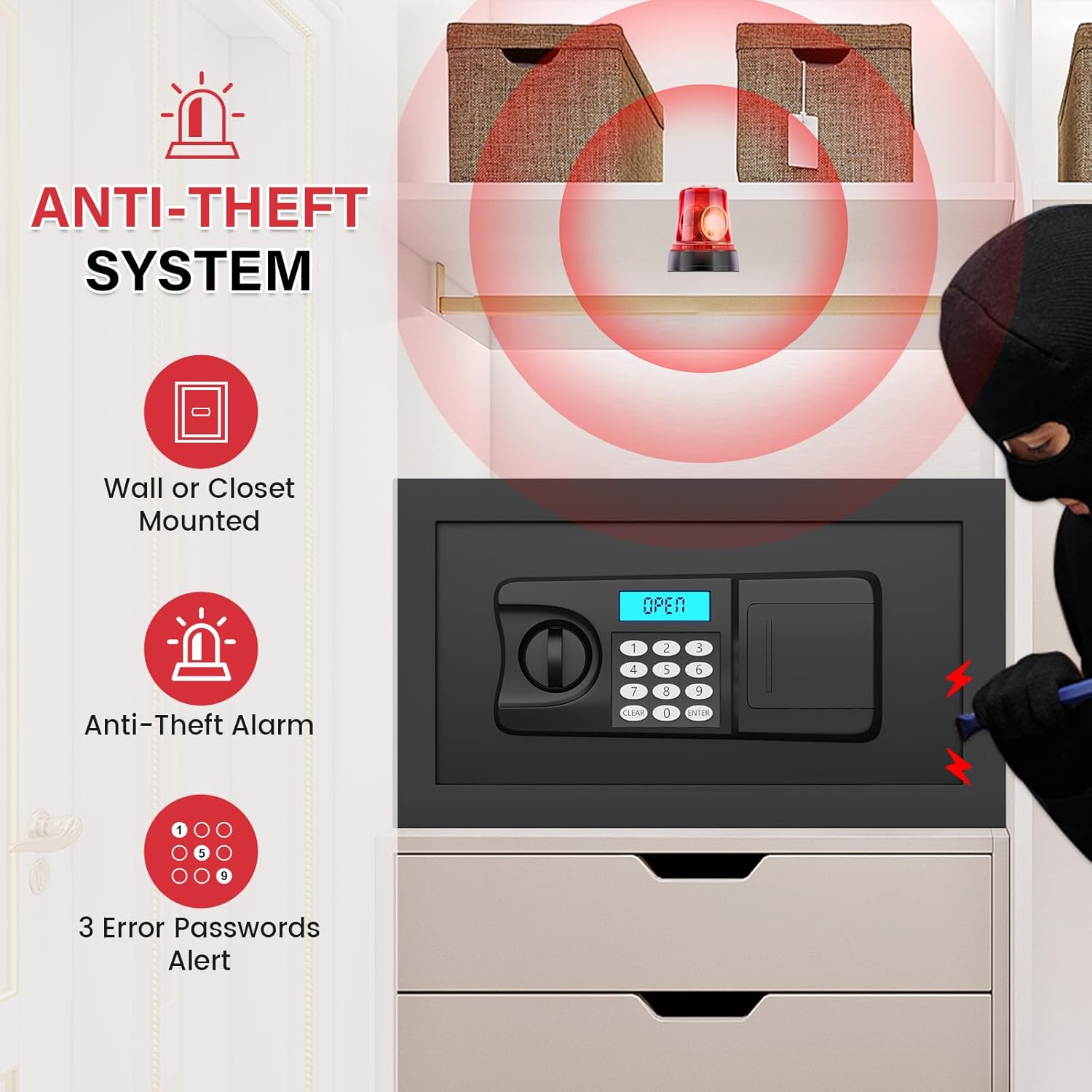 Image depicting the anti-theft system of the safe, showing a red alarm icon, a wall or closet mounted icon, and a '3 Error Passwords Alert' icon, with a burglar attempting to break into the safe.