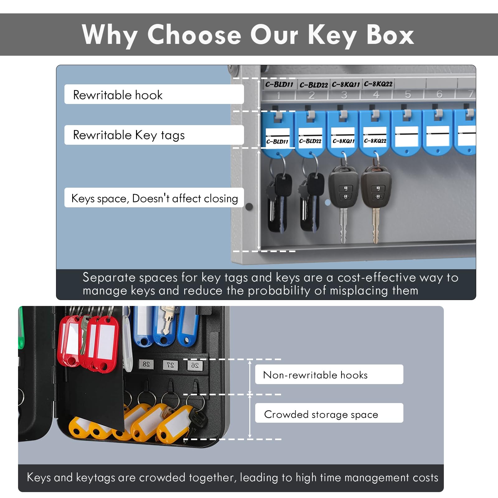 Snapklik.com : DiDiHere 16 Key Lock Box Wall Mount
