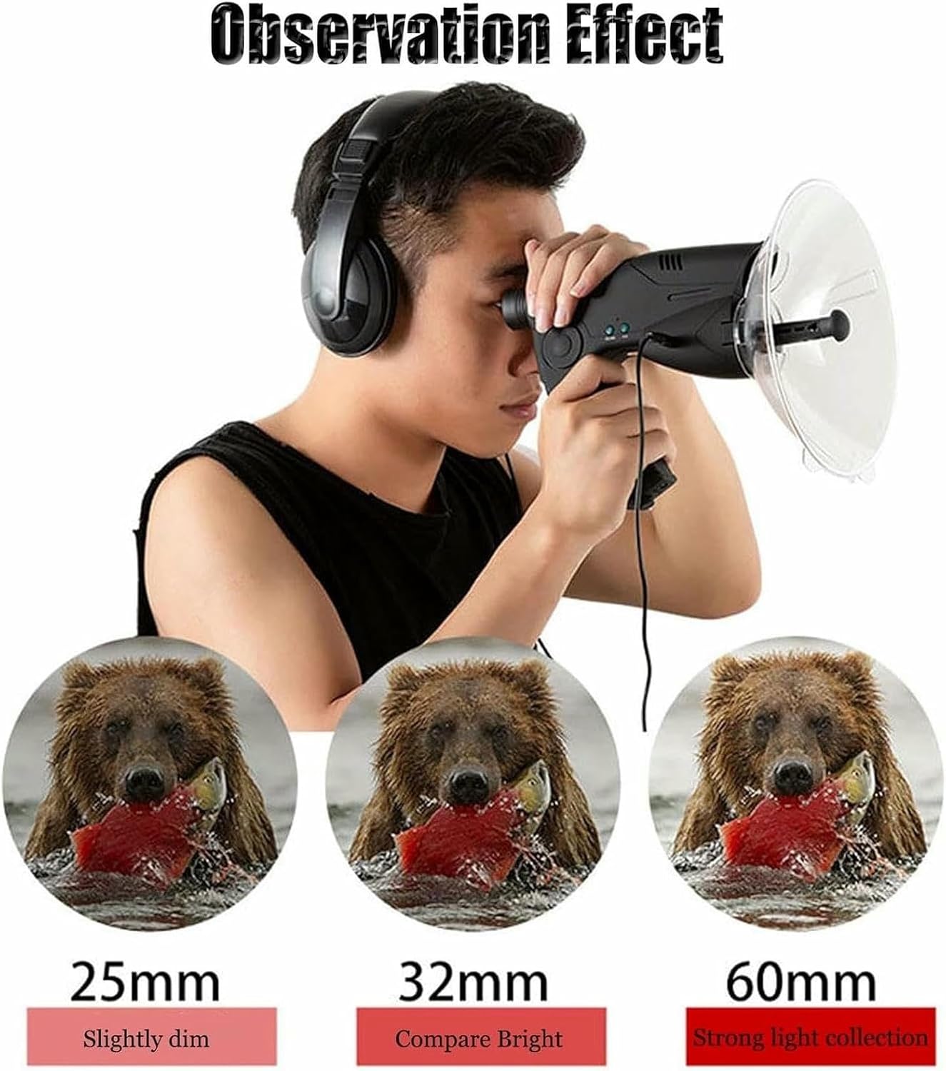 Parabolic Microphone Bionic Ear, Sound Amplifier Spy Ear Bionic Listening Device, Long Range Listening Device Up to 300 FT 8X Magnification