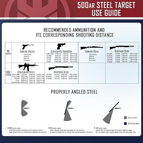 Miniatura 7 de KNINE OUTDOORS AR500 Steel Target for Shooting, 12 inch Thick Metal Target, Silhouette Metal Gong Target, Neon Orange Color