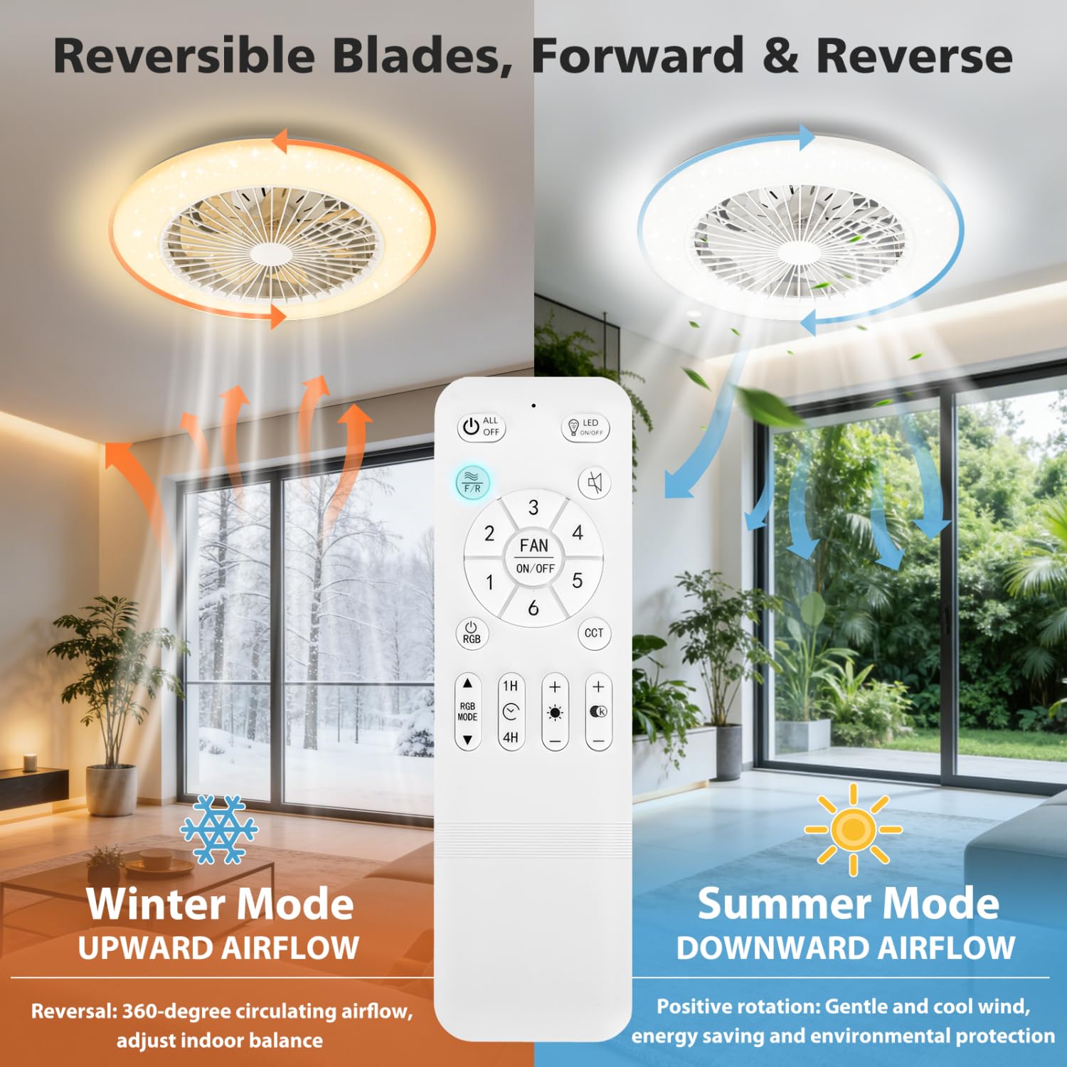 Aigostar Ventilador de Techo con Luz y Mando, Plafón LED 40W RGB+CCT Regulable, Motor Silencioso, 7 Aspas, Temporizador, 19.5" Blanco