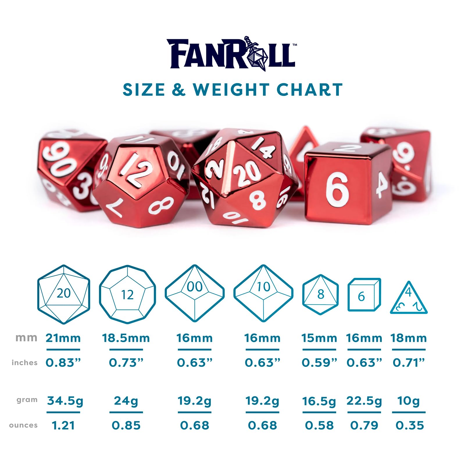 Metal Dice: 16mm Painted Polyhedral Dice Set of 7 - Red