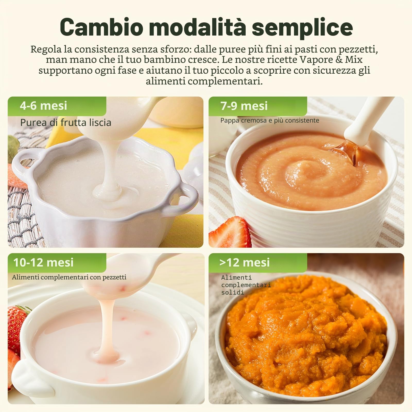 TopStrong Omogeneizzatore per Neonati Baby Food Maker Vapore Mixer Pulizia Automatica Riscalda Scongela