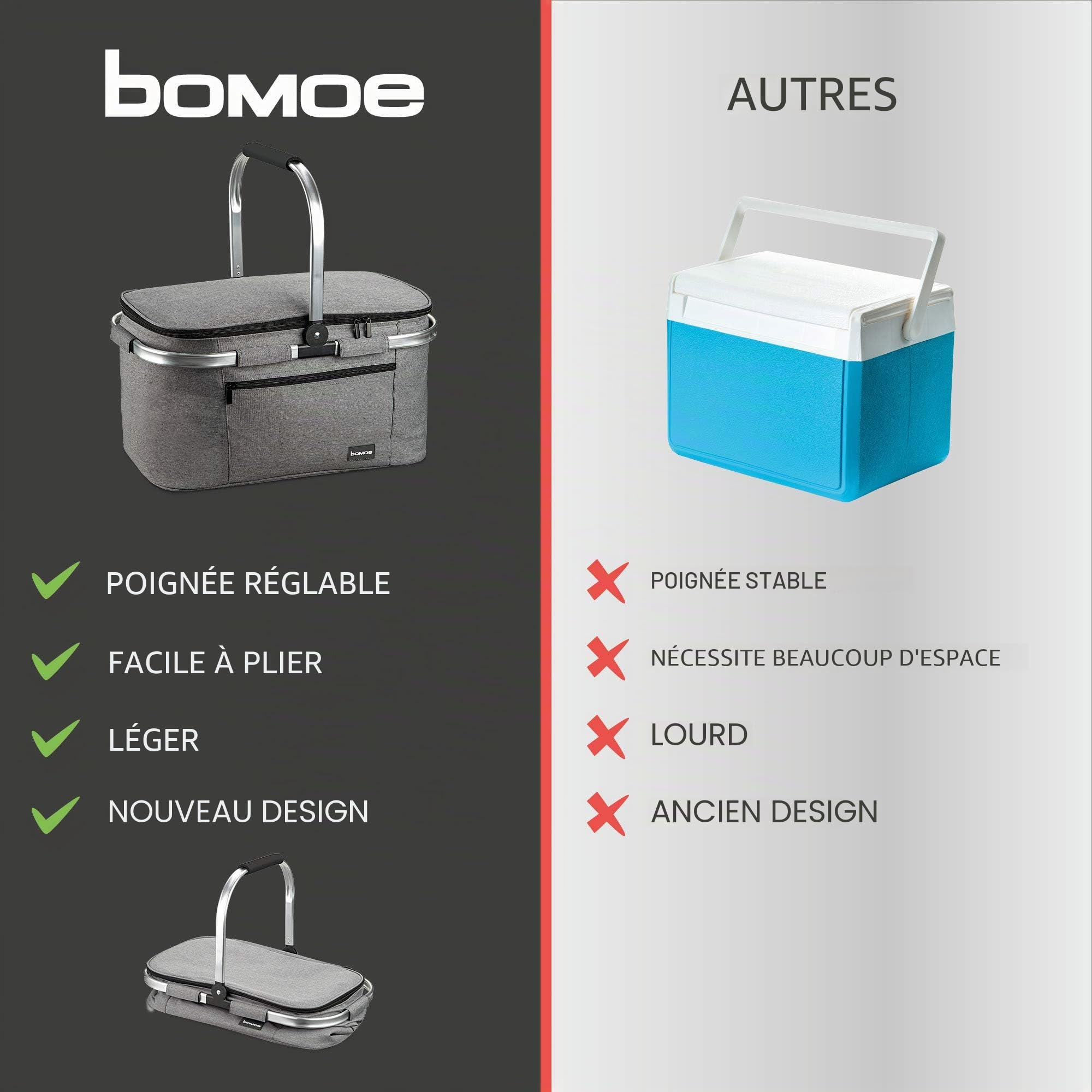 Bomoe Panier Pique-Nique Pliable Sac glacière Isotherme avec 2 Packs litres