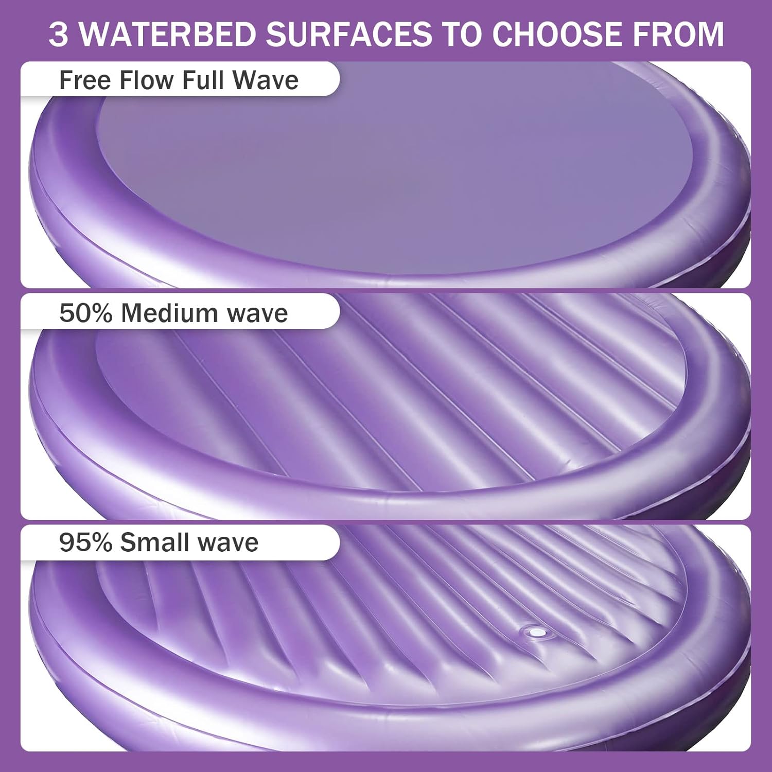 Round Water Bed Mattresses Constant Temperature Free Flow Full Wave Mattresses, Fit Body Curves Softside Waterbed Mattresses, for Adults, The Elderly, Children (78.7inch, Free Flow Full Wave)