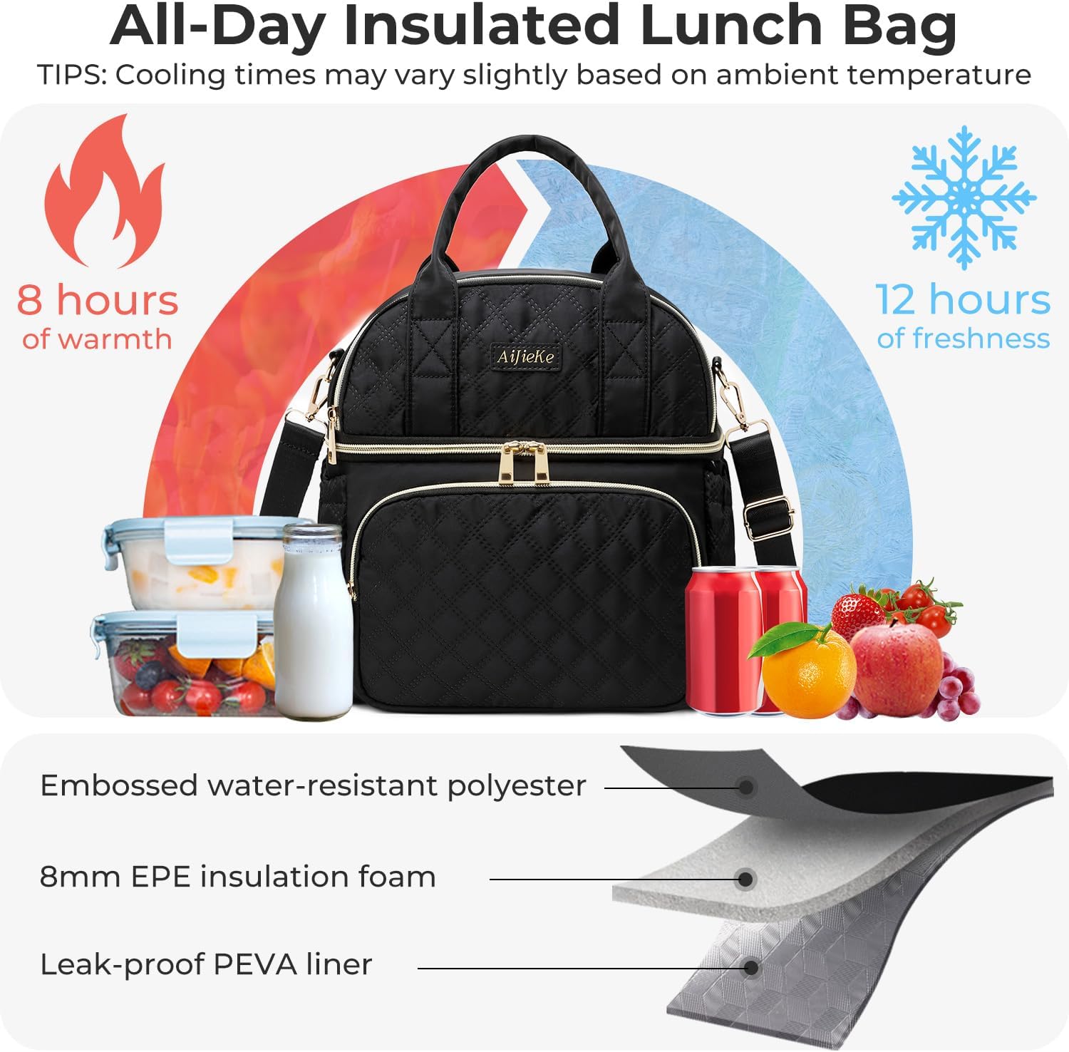 AIJIEKE Insulated Lunch Bag for Women, Double Deck Work Lunch Box, Black image 3