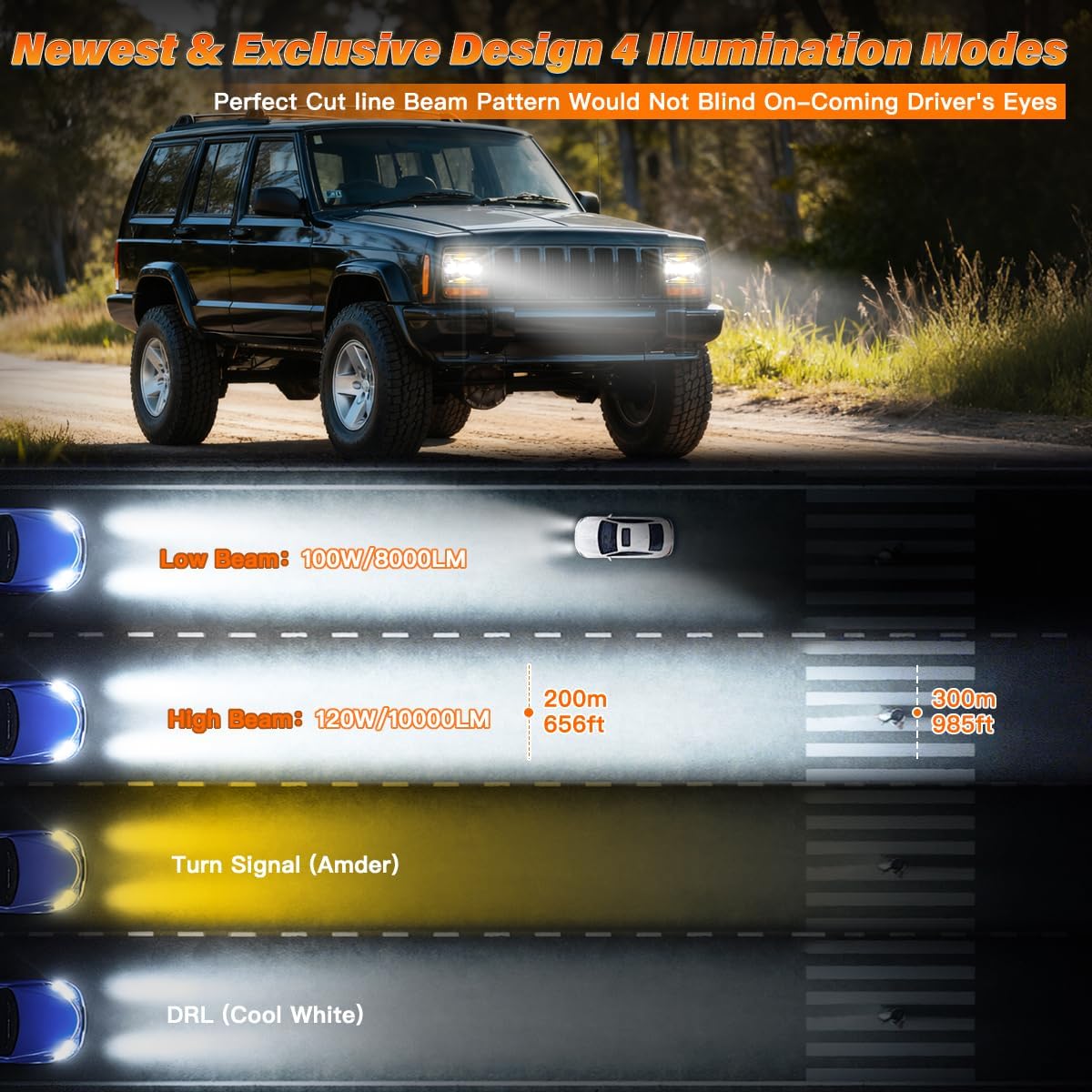 5x7 7x6 In LED Headlights High/Low Beam with White/Amber DRL Turn Signal Rectangular Headlamp for Truck Off-road Van SUV Pickup Blazer Isuzu GMC for H6054 H6545 H6052 H5054 Socket